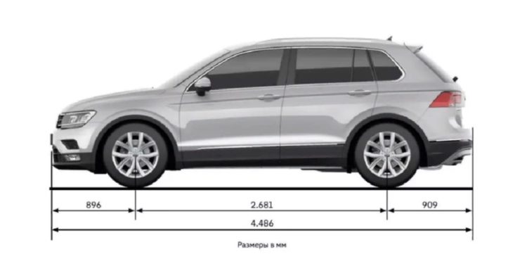 Фольксваген тигуан размер багажника