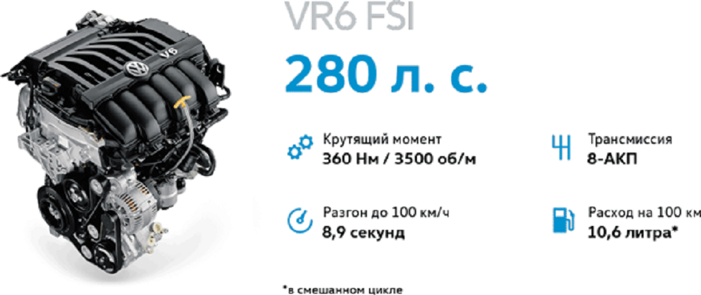 Технические характеристики нового ФВ Терамонт 2021: двигатель, коробка